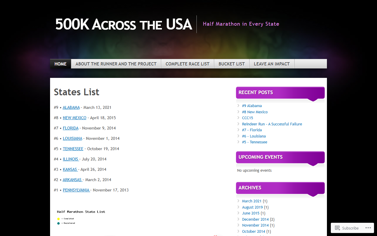 500kacrosstheusa.com screenshot