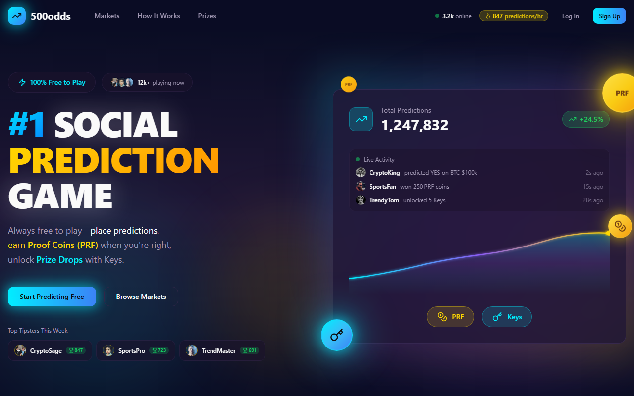 500oddsbet4us.com screenshot