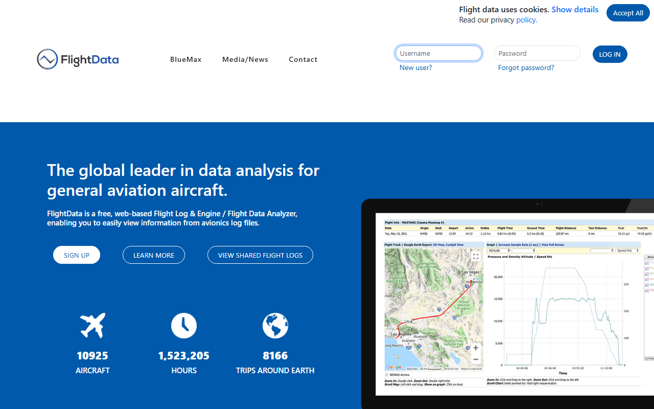 510reports.com screenshot