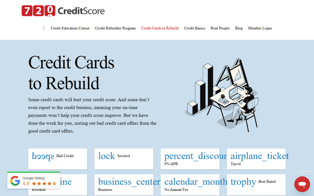 720securedcards.com screenshot