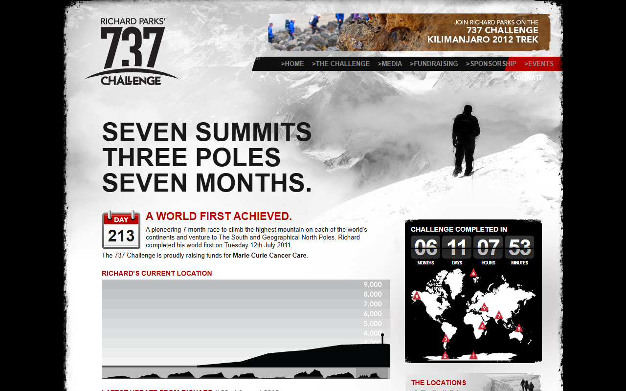 737challenge.com screenshot