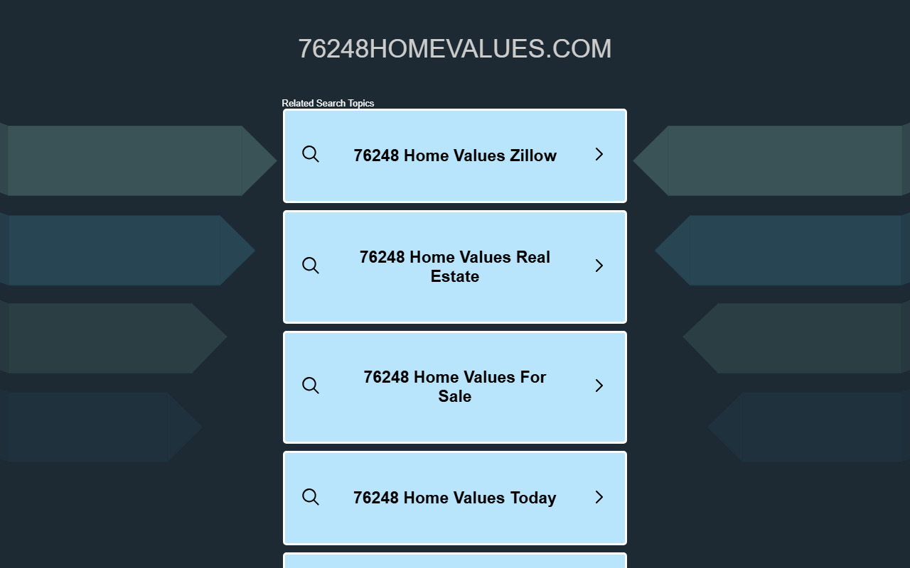 76248homevalues.com screenshot