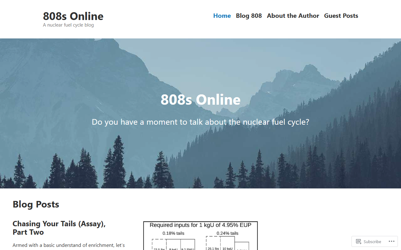 808sandu3o8.com screenshot