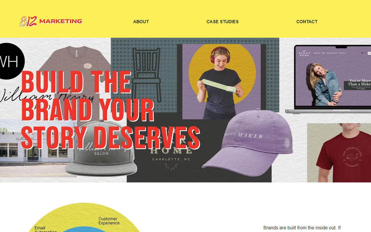812marketing.com screenshot