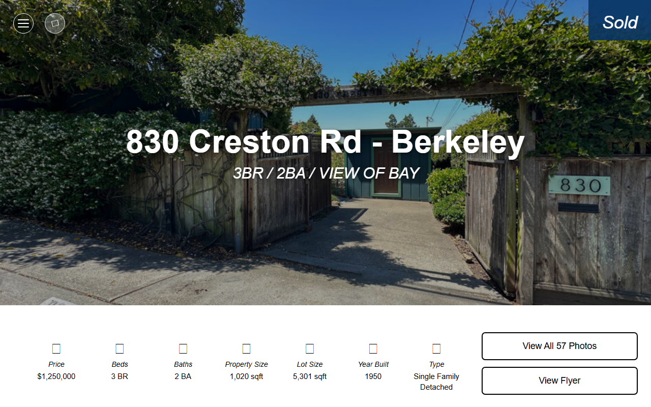 830crestonroad.com screenshot