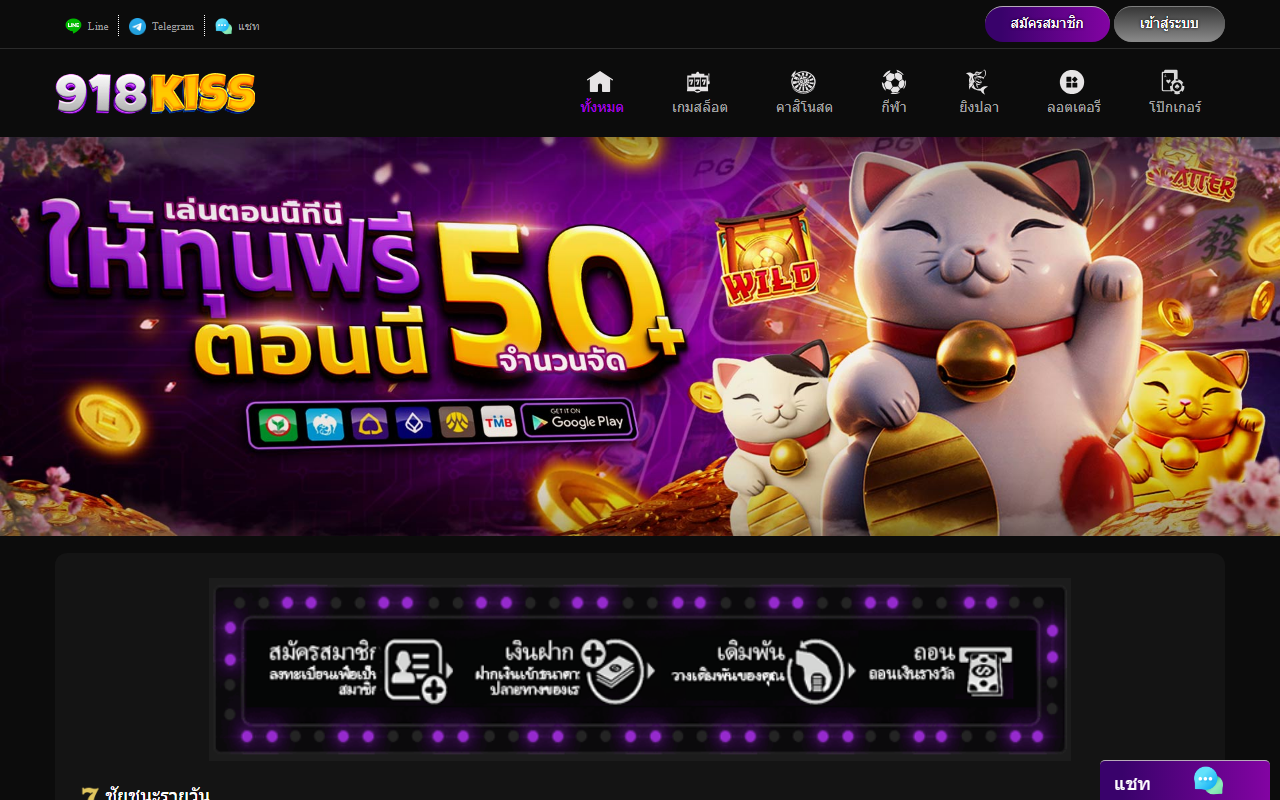 918kisslogin.com screenshot