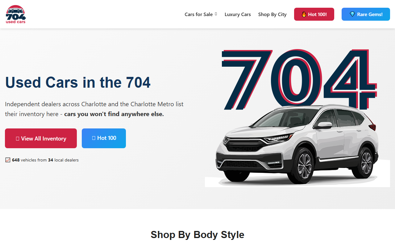 980usedcars.com screenshot
